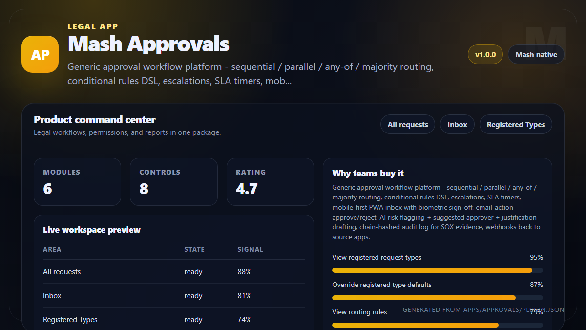 Approvals preview