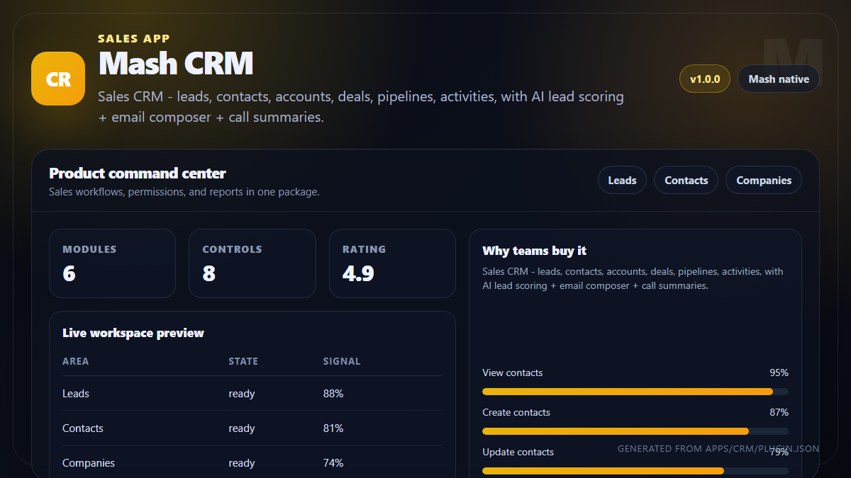 CRM preview