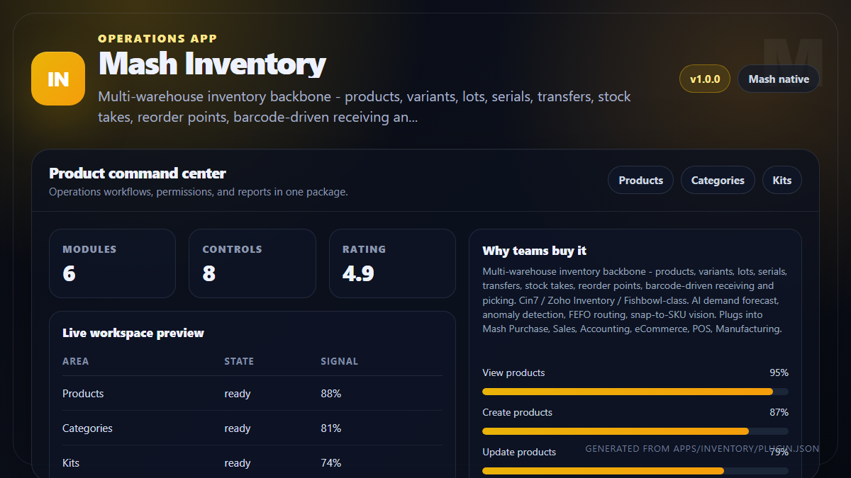Inventory preview